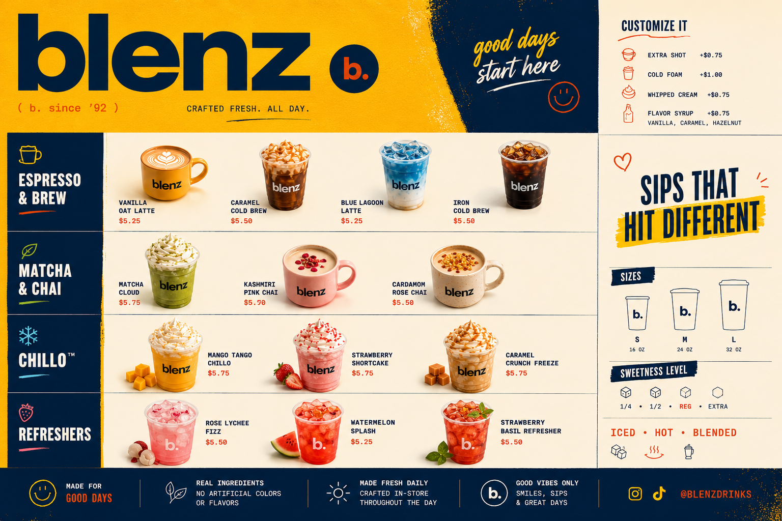 blenz menu board 08.5